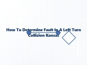 Determining Fault for Kansas Left Turn Accidents